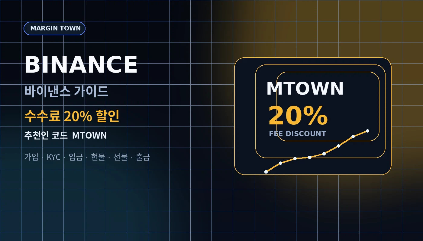 Binance KYC 인증 단계별 가이드