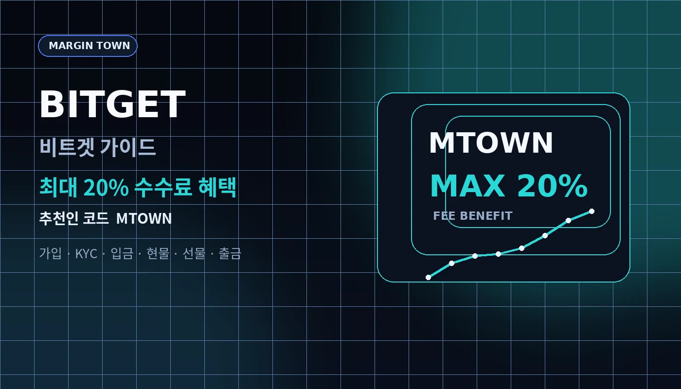 Bitget KYC 인증 단계별 가이드