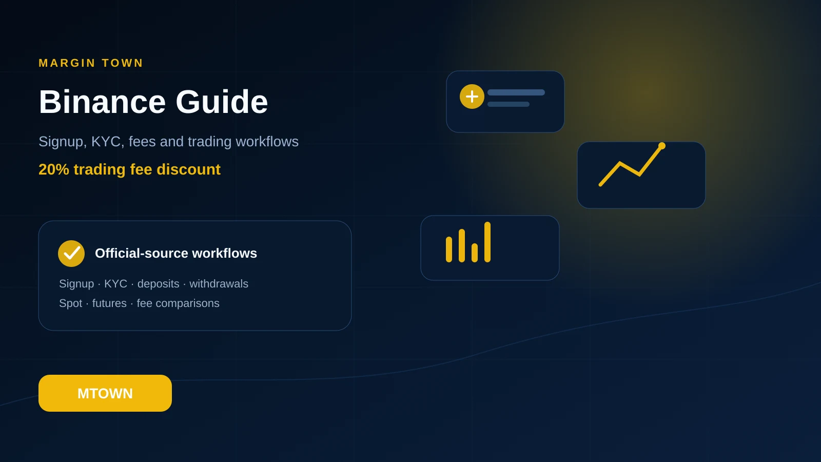 Binance guide