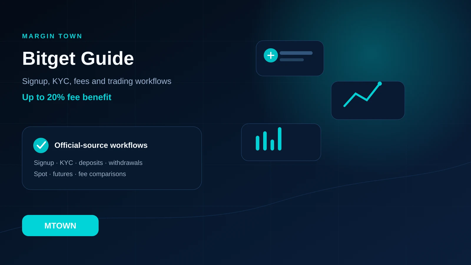Bitget guide