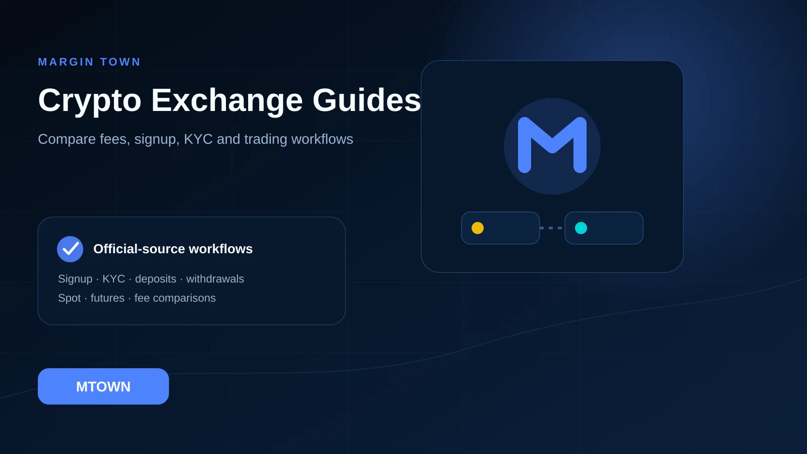Margin Town crypto exchange guides