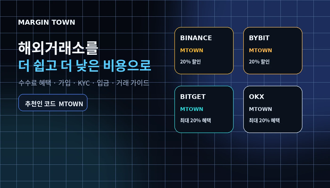 해외 코인 거래소 수수료 혜택부터 KYC까지