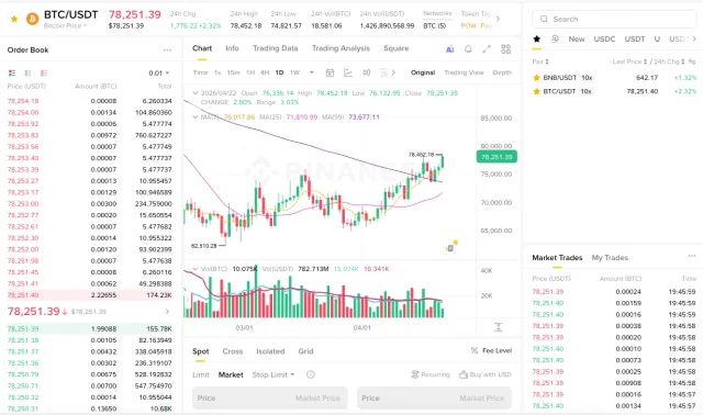 Binance 거래 화면
